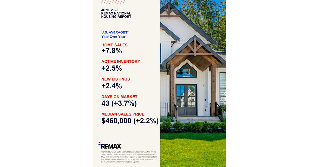 Home Sales Pick Up in June as Inventory Growth Stays Measured