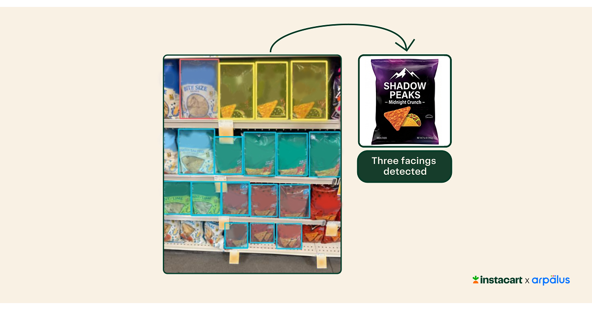 can i instacart tobacco Acquires Arpalus to Advance Real-Time Shelf Intelligence Across Grocery Retail can you instacart tobacco products
