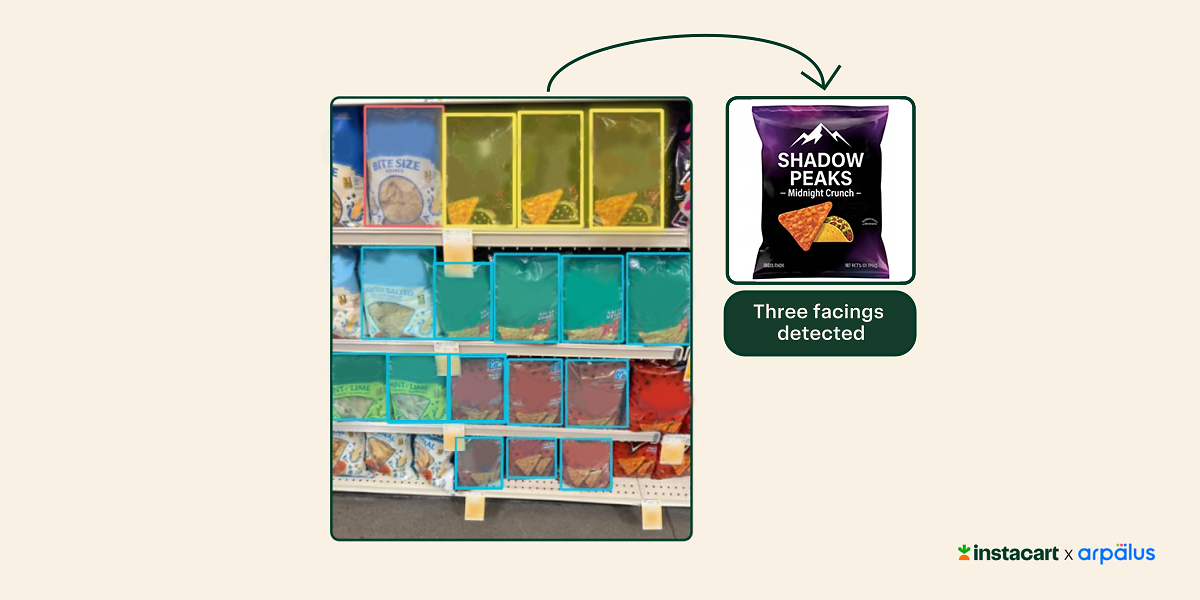 Instacart Acquires Arpalus to Advance Real-Time Shelf Intelligence Across Grocery Retail