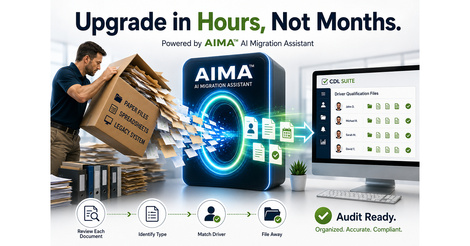 CDL Suite Launches AIMA™ AI Migration Assistant to Eliminate One of the Biggest Barriers to Upgrading DOT Compliance Software