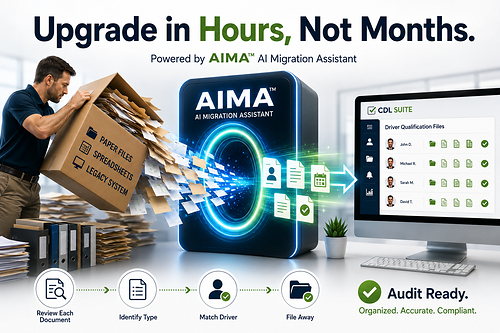 CDL Suite AI Migration Assistant