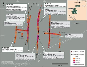 Figure 1. Map of the Thira Discovery showing the location of all previously reported drill holes with selected highlights and newly reported drill holes. Sections lines for Figures 2 and 3 shown. See footnote below Tables 1 and 2 for CuEq calculation inputs. CuEq Intervals previously reported in 2025 have been recalculated using updated metal prices. See references1,2 below for sources of historical drill data.
