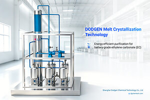 China's MIIT Recognizes DODGEN Melt Crystallization Technology for 72% Energy Reduction in Ethylene Carbonate Purification