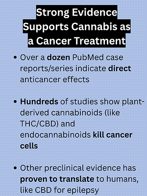 The evidence is surprisingly strong that cannabis can fight cancer directly