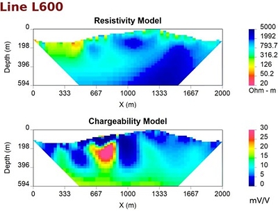 Figures 2-7 – Chargeability and Resistivity Inversion Lines 0, 200, 400, 600, 800 & 1000 Figures 2-7 – Chargeability and Resistivity Inversion Lines 0, 200, 400, 600, 800 & 1000