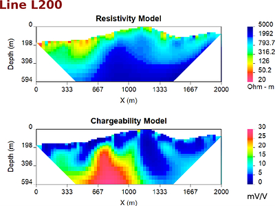 Figures 2-7 – Chargeability and Resistivity Inversion Lines 0, 200, 400, 600, 800 & 1000 Figures 2-7 – Chargeability and Resistivity Inversion Lines 0, 200, 400, 600, 800 & 1000