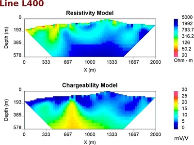 Figures 2-7 – Chargeability and Resistivity Inversion Lines 0, 200, 400, 600, 800 & 1000 Figures 2-7 – Chargeability and Resistivity Inversion Lines 0, 200, 400, 600, 800 & 1000