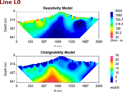 Figures 2-7 – Chargeability and Resistivity Inversion Lines 0, 200, 400, 600, 800 & 1000 Figures 2-7 – Chargeability and Resistivity Inversion Lines 0, 200, 400, 600, 800 & 1000