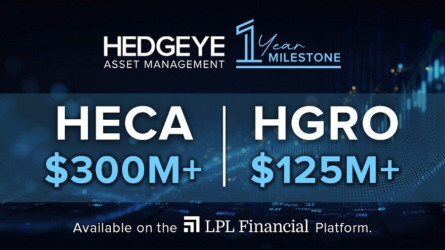 Hedgeye Asset Management feiert einjähriges Bestehen von HECA und HGRO ETFs