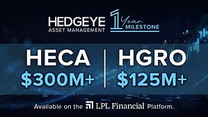 Hedgeye Asset Management Marks One-Year Anniversary of HECA and HGRO ETFs