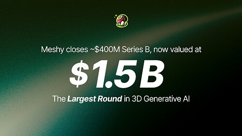 Meshy announces the close of its ~$400 million Series B round, valuing the company at $1.5 billion — the largest funding round in 3D generative AI to date. (Image: Meshy) This image opens in the lightbox