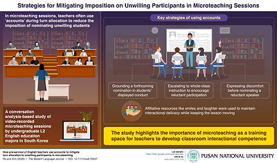 Pusan National University Explores the Use of Accounts to Manage Reluctant Participation in Microteaching Sessions