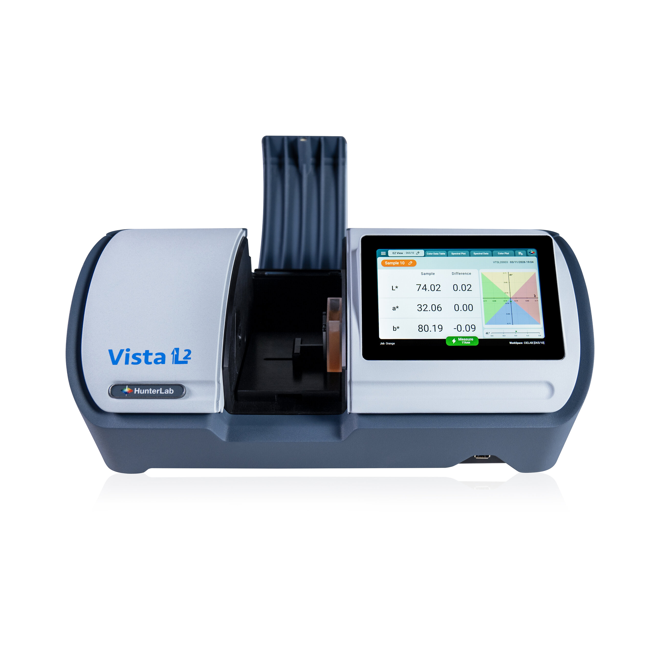 HunterLab luncurkan Vista® L2 dengan rentang pengukuran yang diperluas menjadi 710 nm