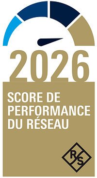 2026 Score de Performance du Réseau