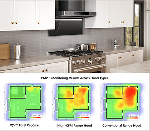 Arspura Introduces P2 Range Hood with IQV™ Total Capture Technology for Open-Concept Kitchens
