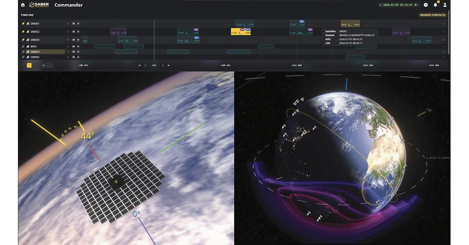 Saber Astronautics releases new spacecraft constellation control and automation software SABER COMMANDER