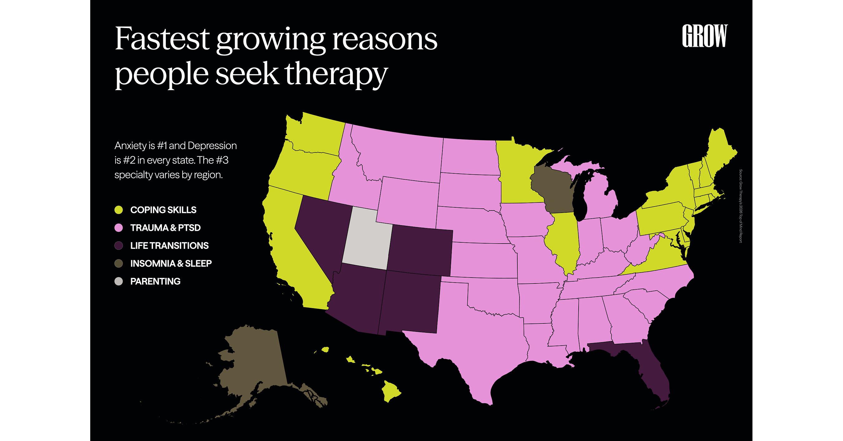 GROW THERAPY DATA REVEAL NEARLY 40% OF ONLINE THERAPY-GOERS HAVE ATTENDED A VIRTUAL THERAPY SESSION FROM BED