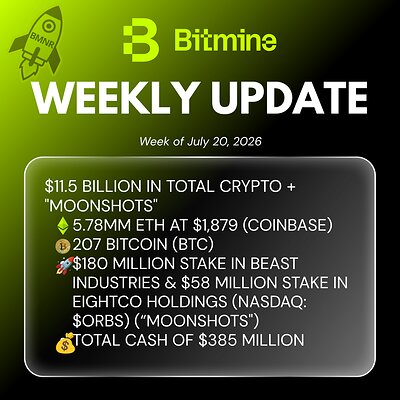 Bitmine Weekly Update This image opens in the lightbox