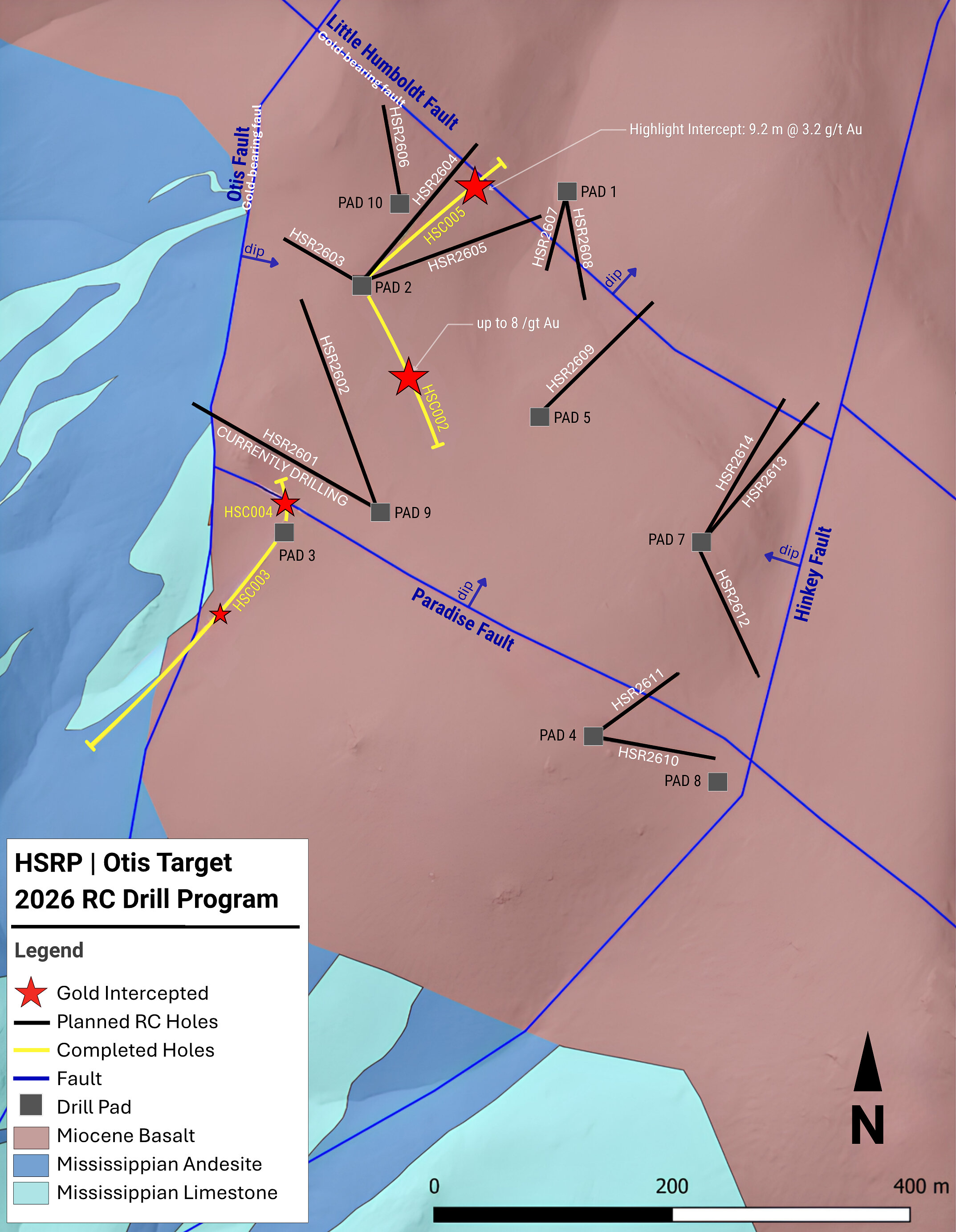 Figure 3: Detailed plan of the Otis target showing completed diamond core holes (including 9.2 m @ 3.2 g/t Au), planned RC drill holes, and the first hole currently drilling (HSR2601).