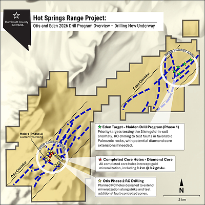 Figure 2: Overview of the Otis and Eden targets at the Hot Springs Range Project, showing the structural corridor, completed core holes, and planned 2026 drill holes. Figure 2: Overview of the Otis and Eden targets at the Hot Springs Range Project, showing the structural corridor, completed core holes, and planned 2026 drill holes.
