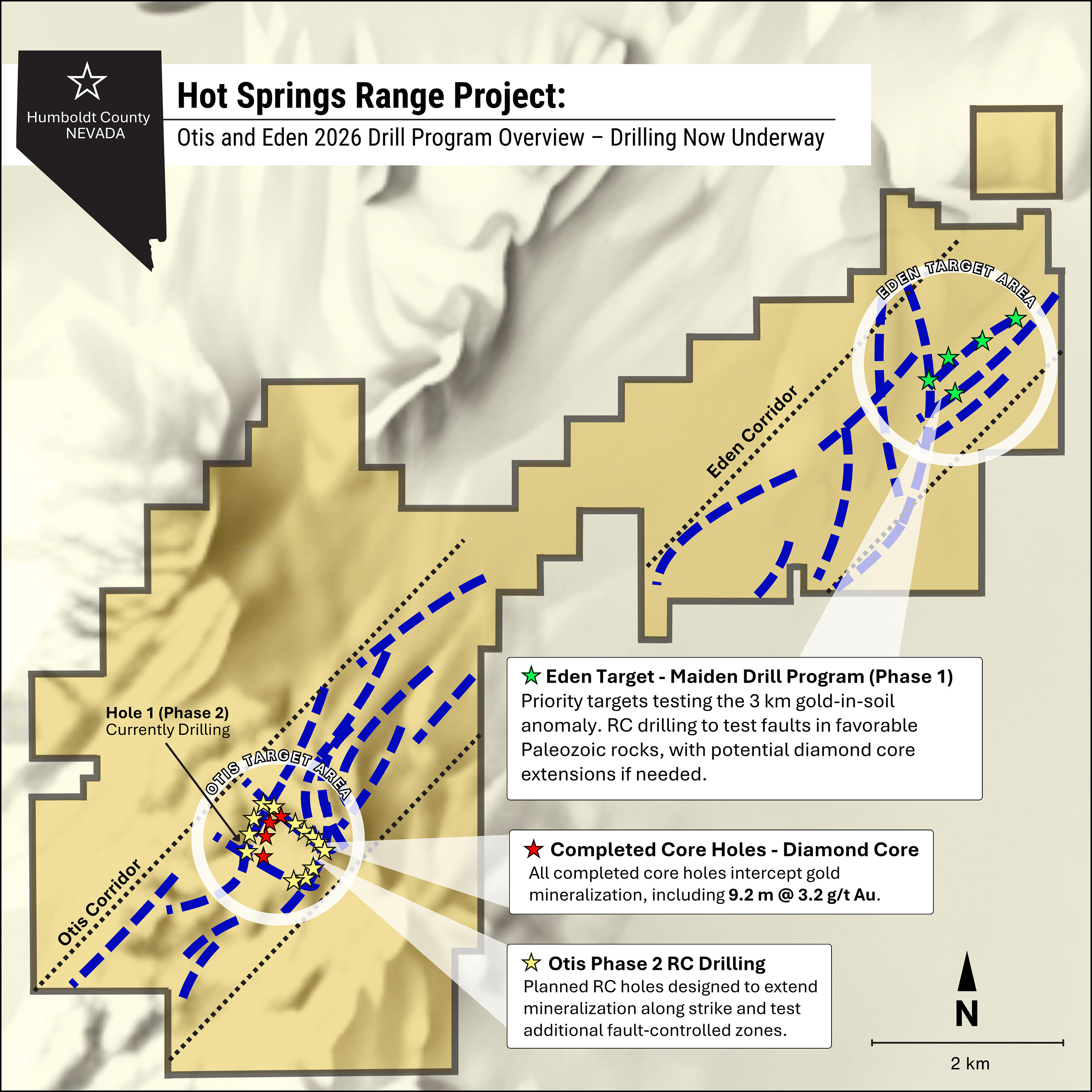 Figure 2: Overview of the Otis and Eden targets at the Hot Springs Range Project, showing the structural corridor, completed core holes, and planned 2026 drill holes. 