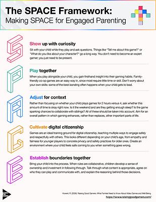 The SPACE Framework: Making SPACE for Engaged Parenting