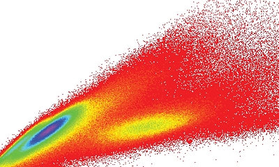 ARUP CLARISPECT™ Multiple Myeloma MRD by Spectral Flow Cytometry characterizes small neoplastic populations with greater sensitivity than conventional flow cytometry while requiring less specimen volume.