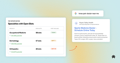 Patient Pipeline uses real schedule data connected to dynamic Google Ads to bring in new patients for high-value openings.