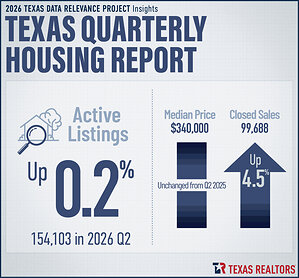 Texas Home Prices Remained Steady Overall in Q2 2026