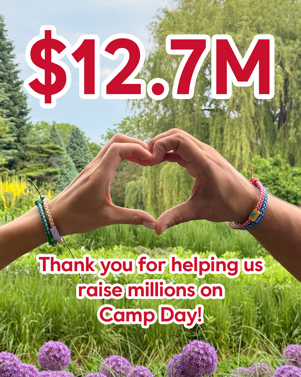 Tim Hortons® Camp Day® raised $12.7 million for Tim Hortons Foundation Camps to help underserved youth reach their full potential