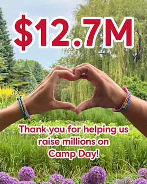 Tim Hortons® Camp Day® raised $12.7 million for Tim Hortons Foundation Camps to help underserved youth reach their full potential