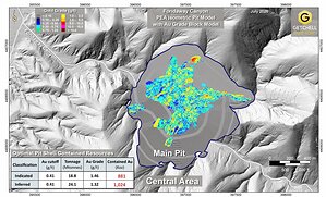 Getchell Gold Corp. Files $1 Billion NPV Preliminary Economic Assessment - Fondaway Canyon Gold Project, NV