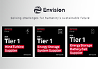 Envision Named to S&P Global Tier 1 Cleantech Companies List for the Second Consecutive Year