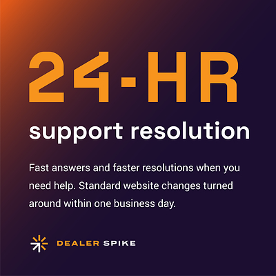 24-hour support resolution