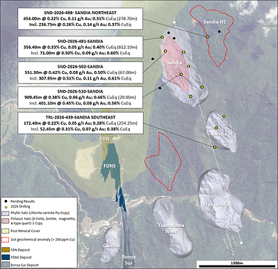 Figure 1: Map showing porphyry discoveries adjacent to FDN; Chontas not shown Figure 1: Map showing porphyry discoveries adjacent to FDN; Chontas not shown