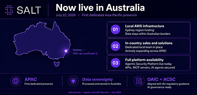 Salt Security Invests in Australia with local infrastructure and dedicated sales team