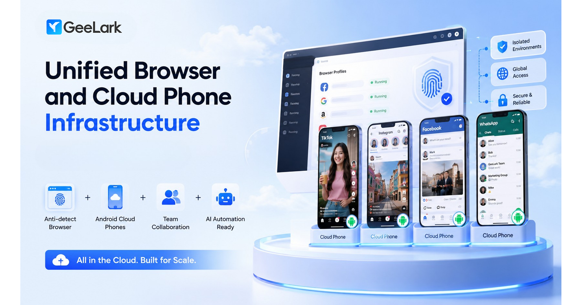 GeeLark Unveils Unified Browser and Cloud Phone Infrastructure for the Mobile-First Future of Social Media — GLOBAL — Aslikannih