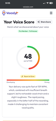 Voice Score