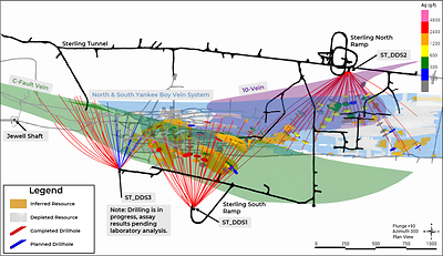 Figure 1: Upper Country Drilling Near Existing Mine Infrastructure as of July 2026