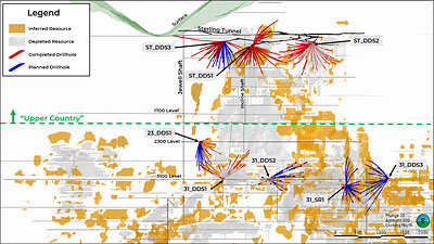 Figure 2: Completed and Planned Drilling for 2027 Sunshine Mine Feasibility Study