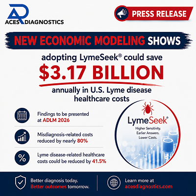 New Economic Modeling Shows Improved Lyme Disease Diagnostics Could Cut U.S. Lyme Healthcare Costs by 41.5%