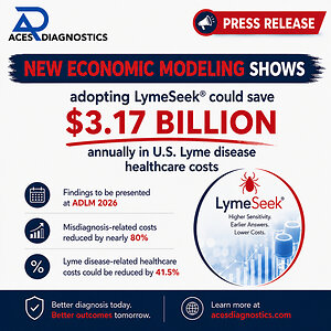 New Economic Modeling Shows Improved Lyme Disease Diagnostics Could Cut U.S. Lyme Healthcare Costs by 41.5%