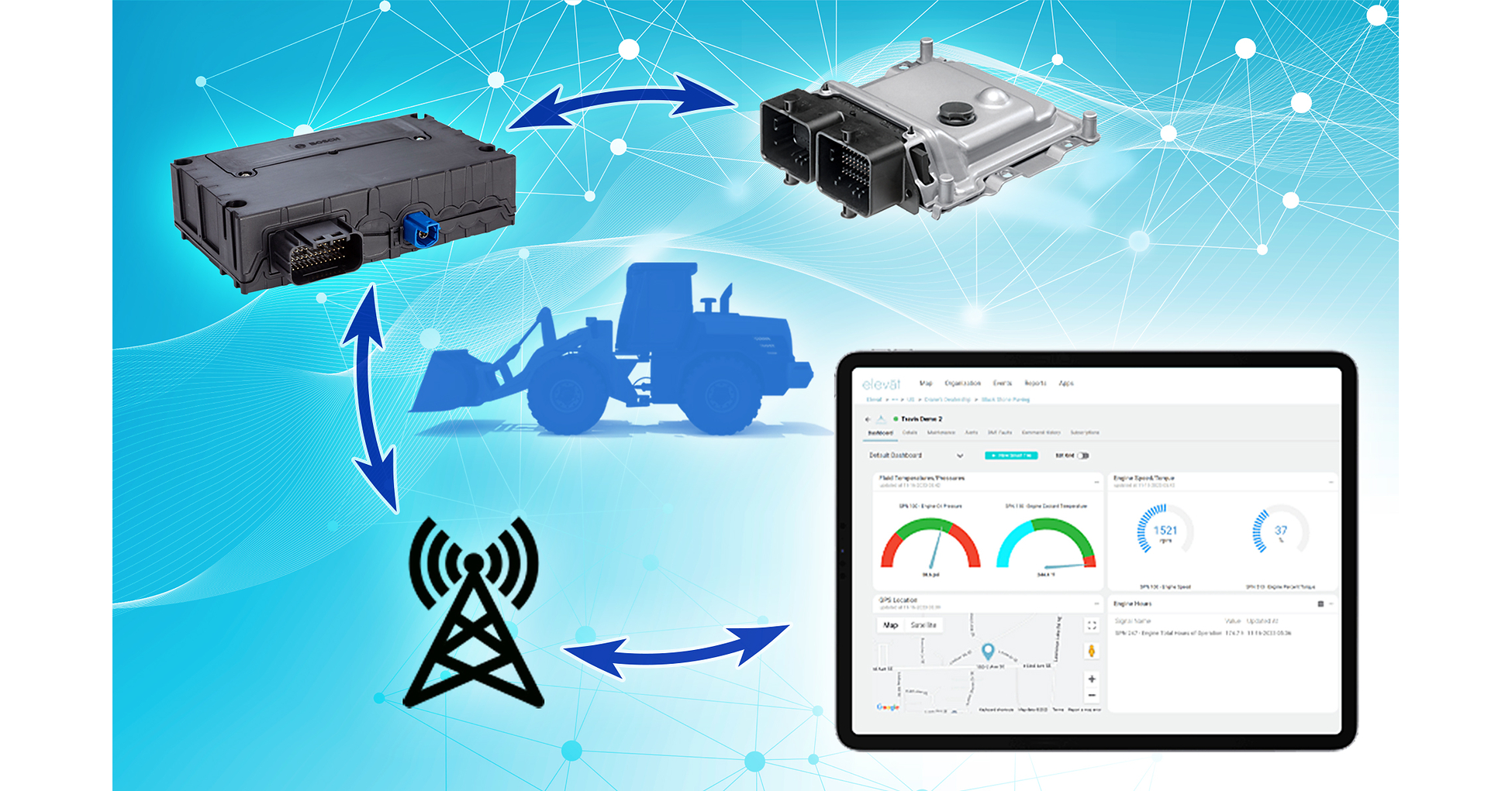 HydraForce, Elevāt, and Bosch Rexroth Announce Enhanced Remote OTA Update Capabilities for Off-Highway Equipment