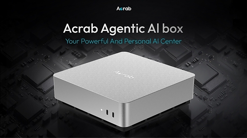 Acrab’s Agent Box This image opens in the lightbox