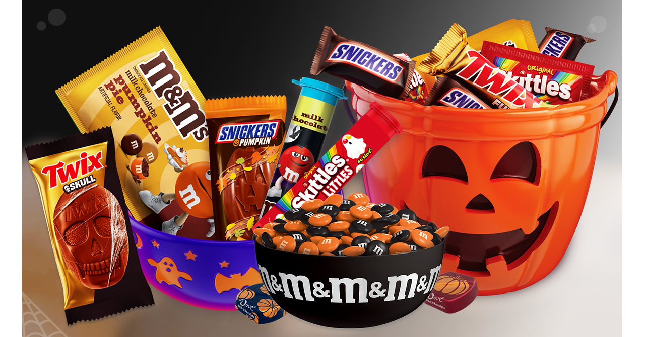 Mars Celebrates Evolution of Halloween with Annual Trends Report and Seasonal Treats