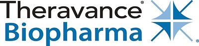 Theravance Biopharma Logo