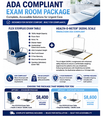 Medical Supplies and Equipment