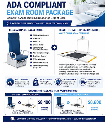 Medical Supplies and Equipment