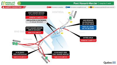 Pont Honoré-Mercier, jusqu’au 3 août