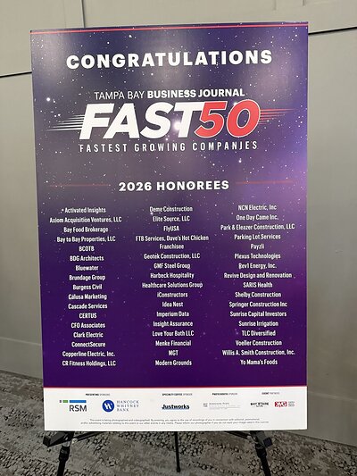 List of awardees List of awardees